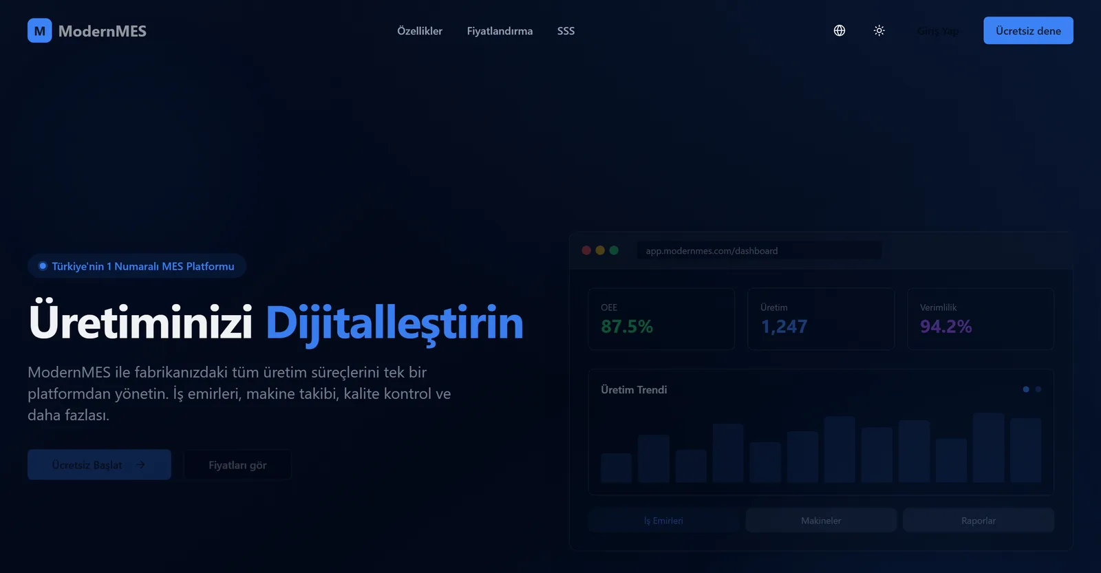 ModernMES üretim yürütme sistemi paneli